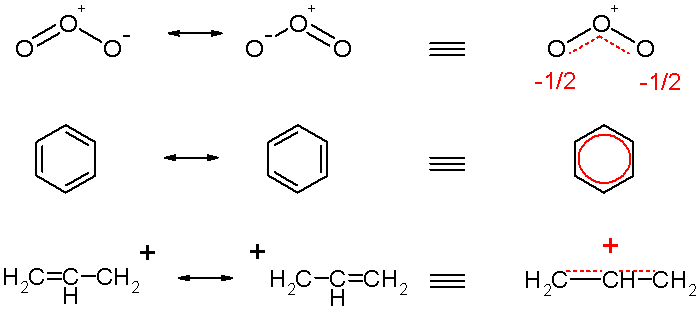 Resonance_examples.png