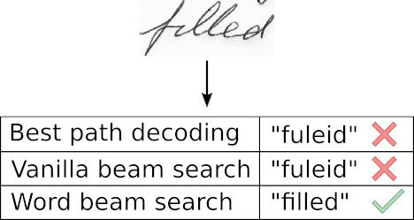 decoder_comparison.png