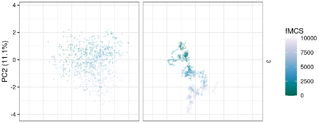 tca_example_pca.png