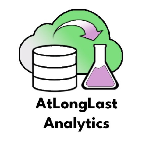 AtLongLastAnalytics