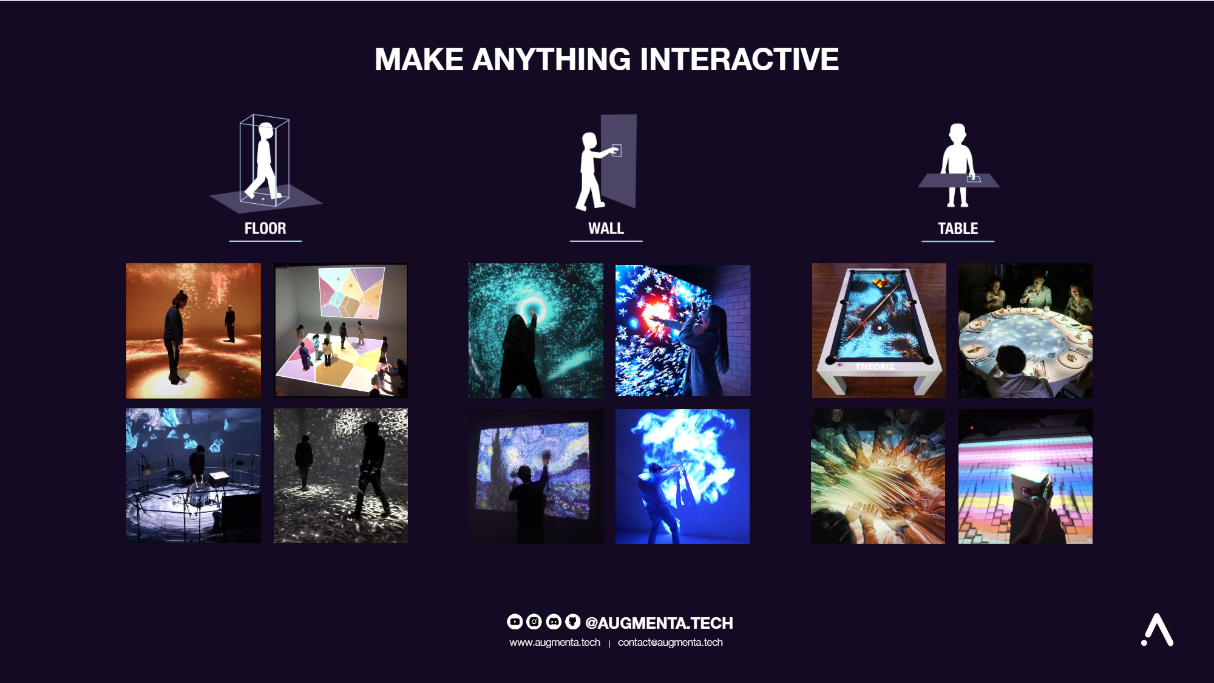 makeAnythingInteractive.png