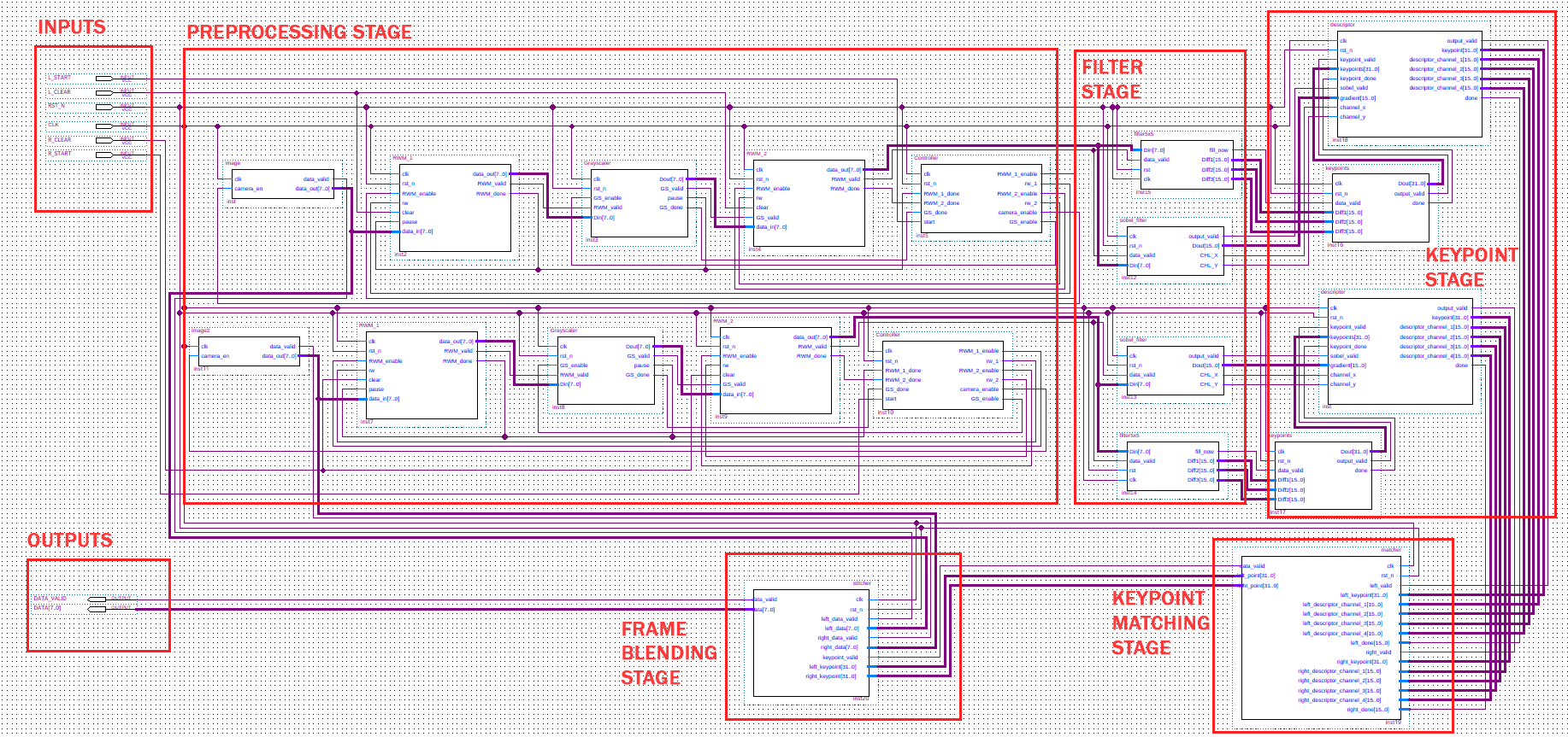 Diagram0.png