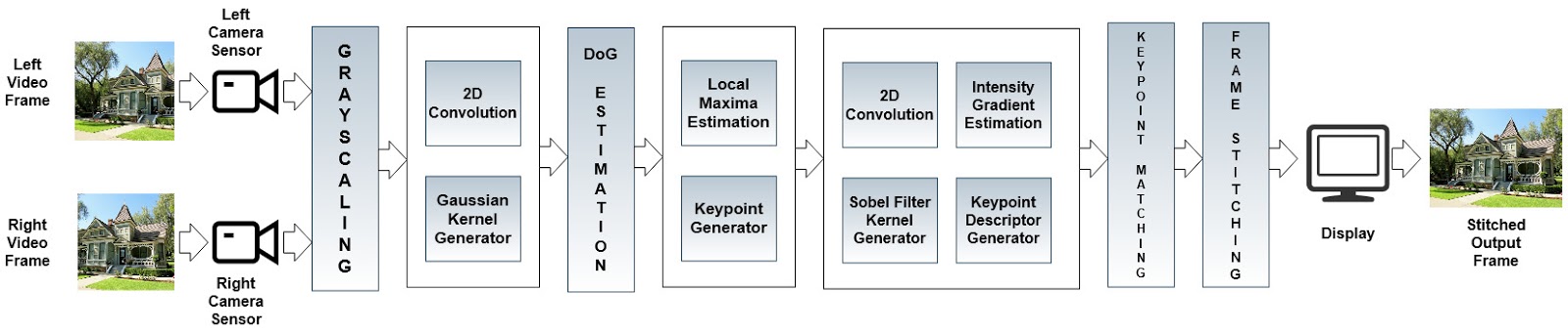 System Design.jpg