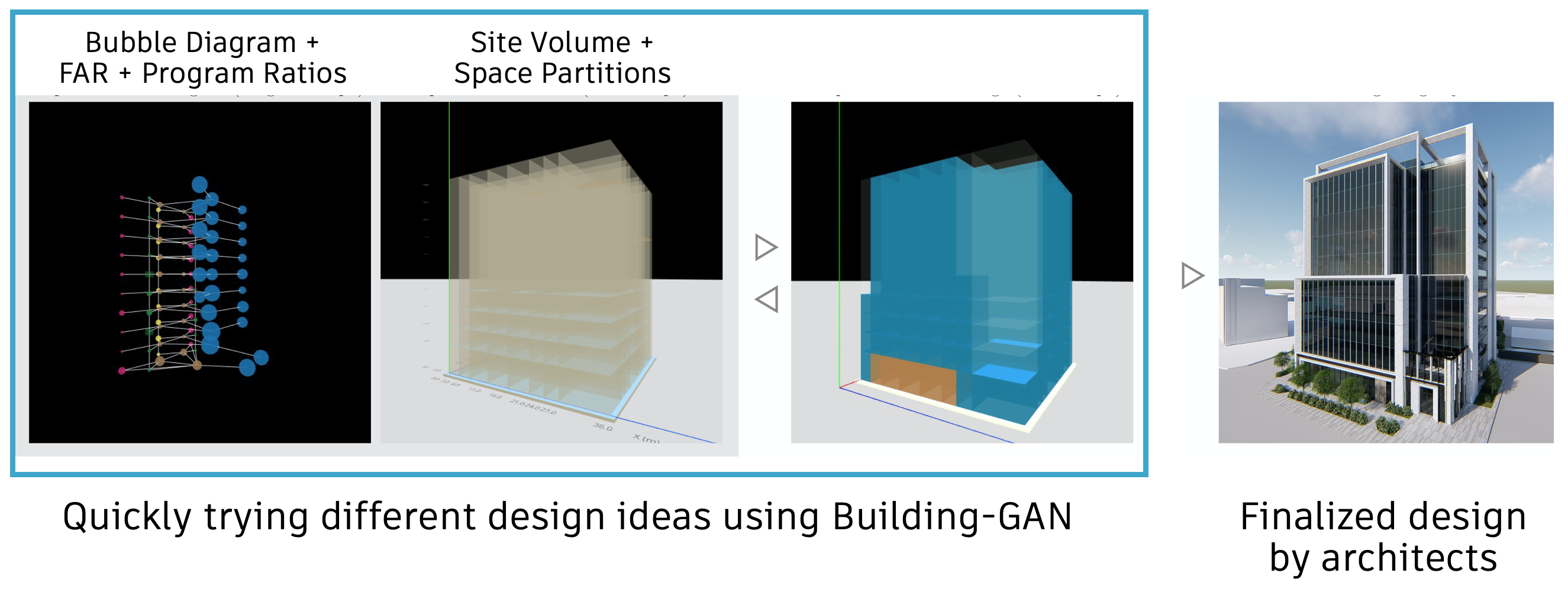 Building-GAN.png