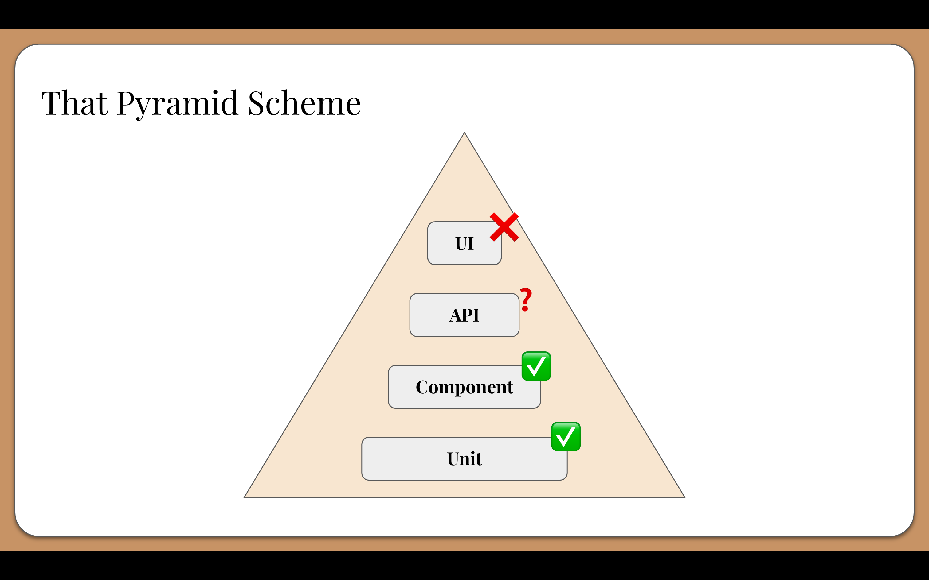 testing-pyramid.png