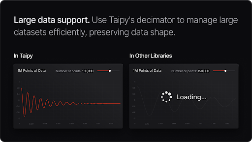 taipy_github_data_support.png