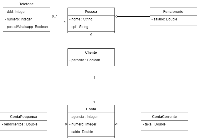 DiagramaDeClasses.png