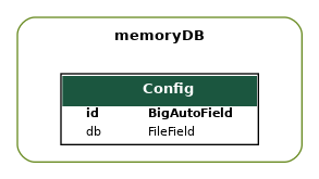 memoryDB.png