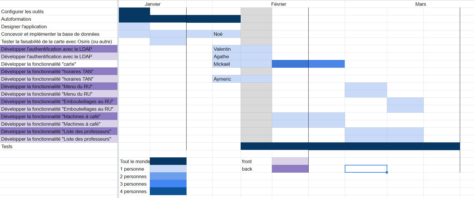 gantt_updated.PNG