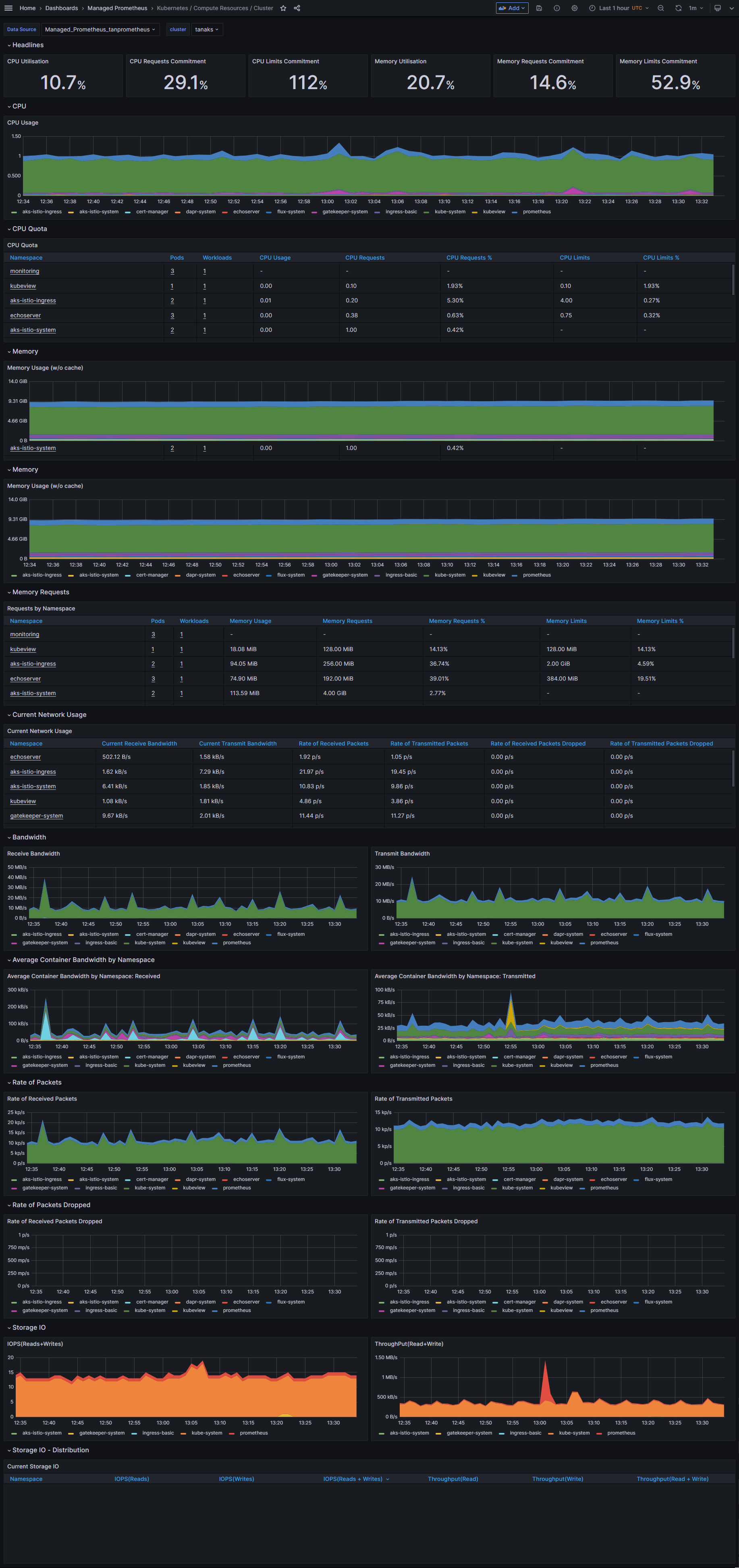 cluster-dashboard.png