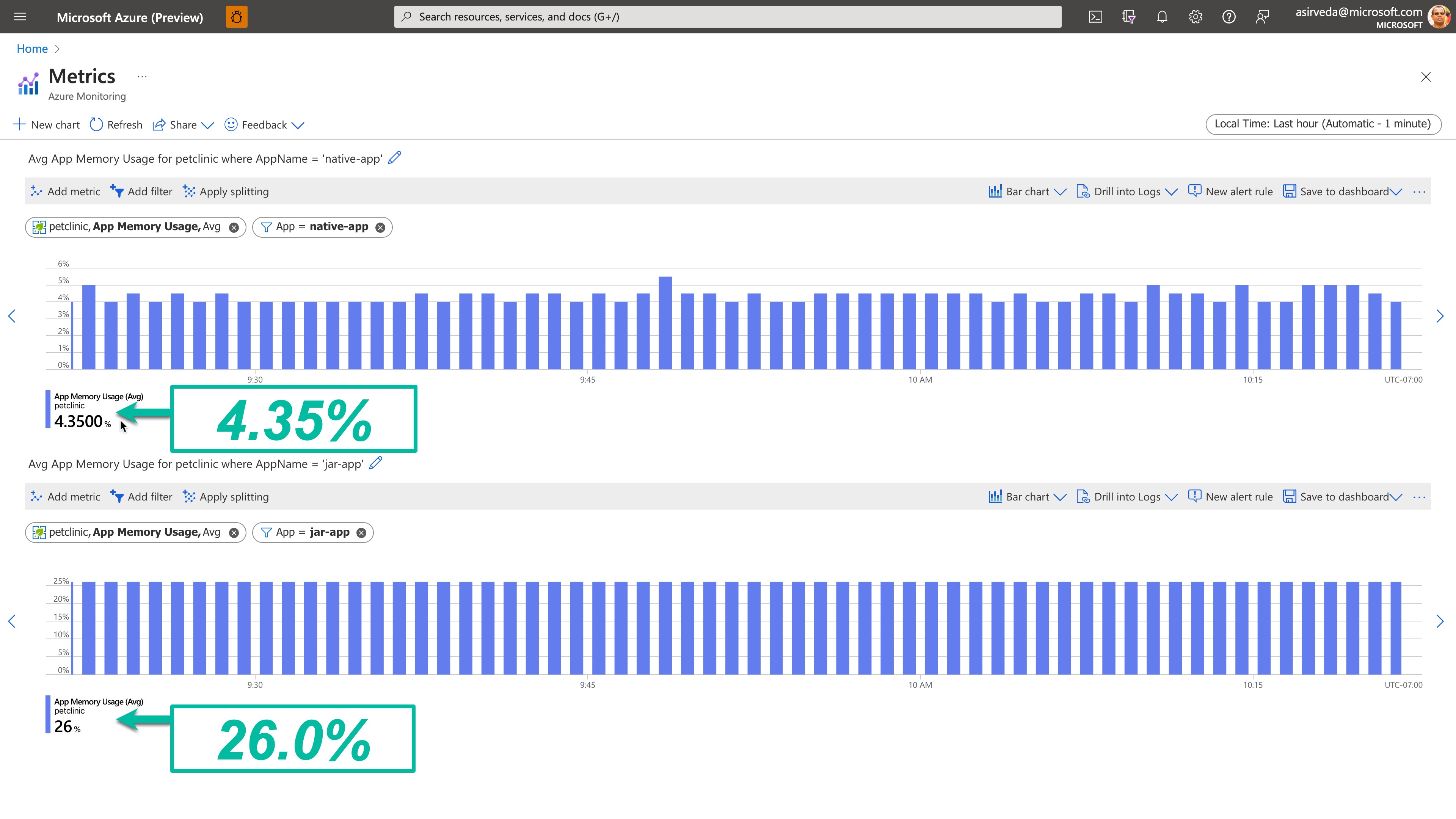 optimized-memory-usage-native-vs-jar-app-2.jpg