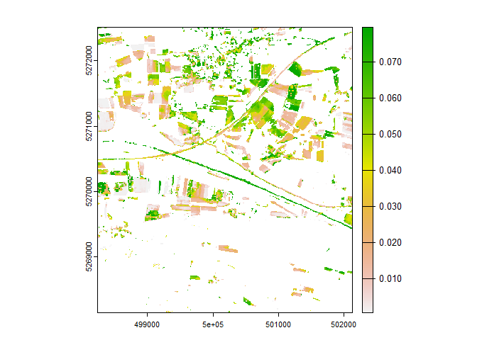 README-vis-prediction-1.png