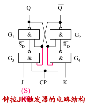 电路结构图