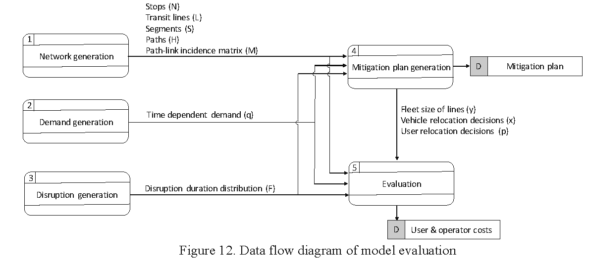 evaluation_program.png