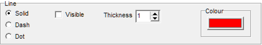 Image showing the spline formatting tools, including the checkbox to toggle spline visibility