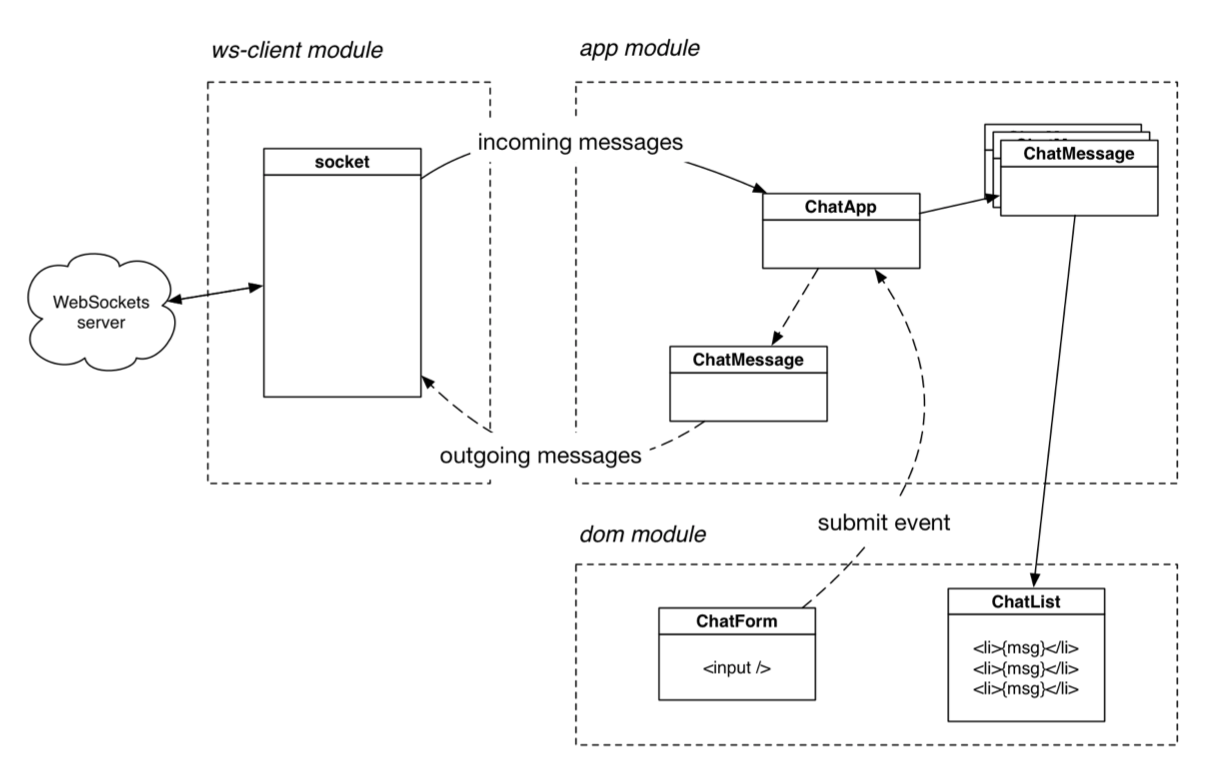 Diagram.png