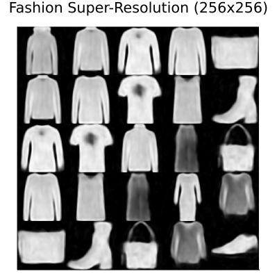 fashion_test_super_resolution_256.png