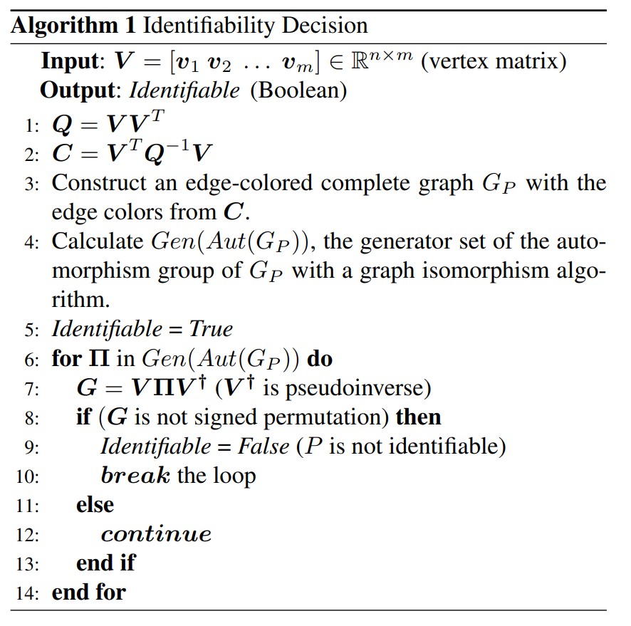 algo_pseudocode.jpg