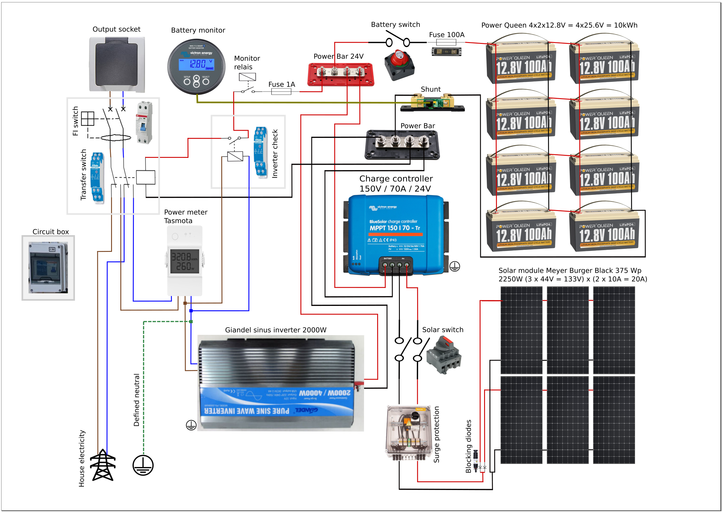 Circuit.png