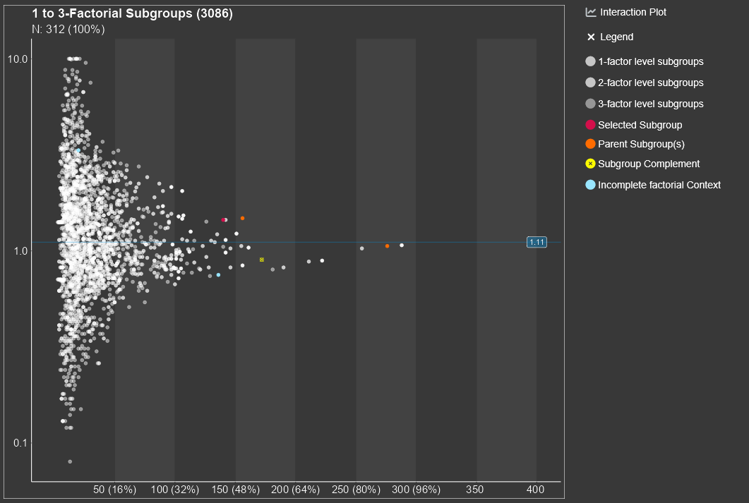 subscreenshow_Explorer_Plot_red_hover.png