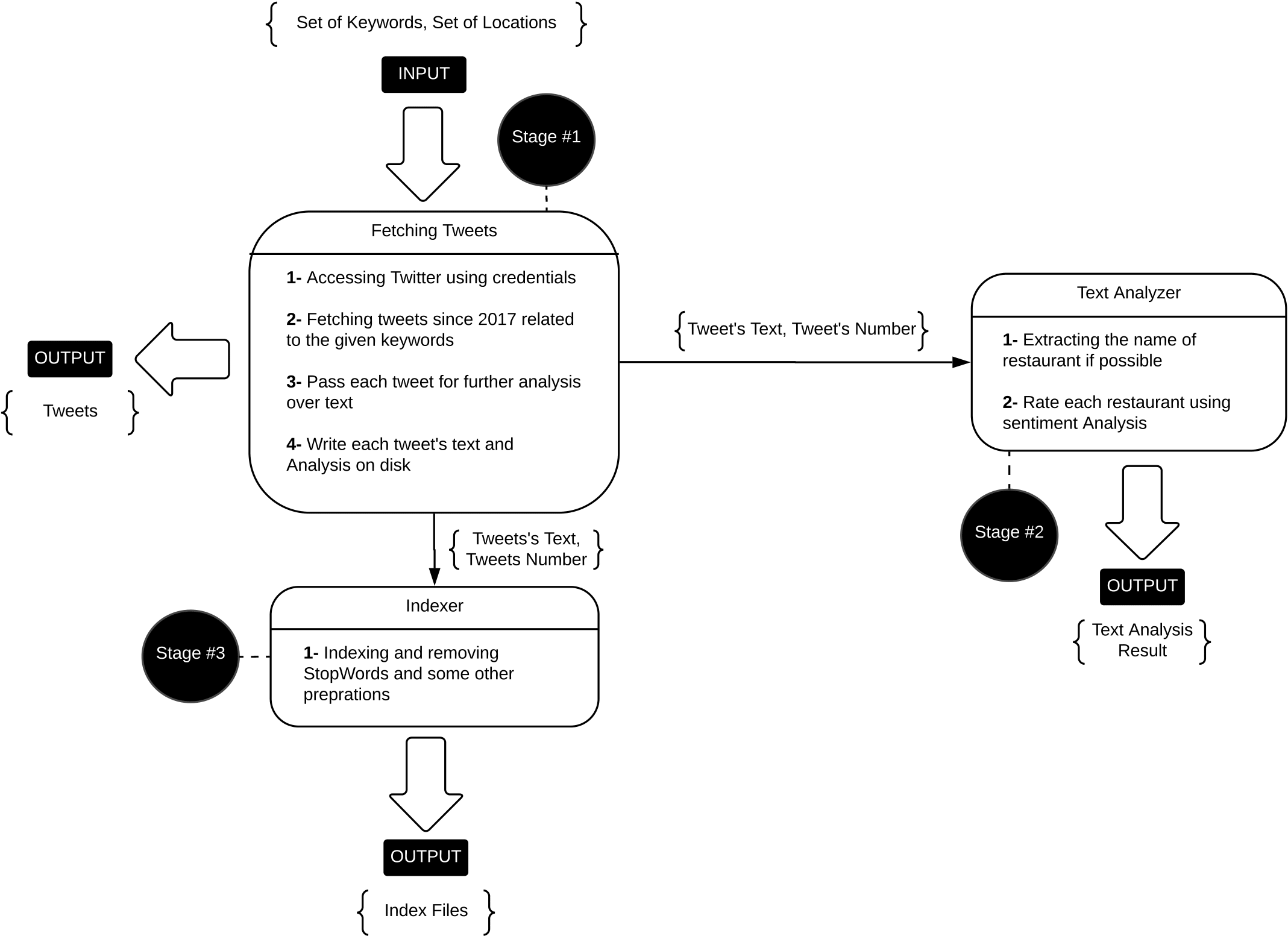 systemDiagram.png