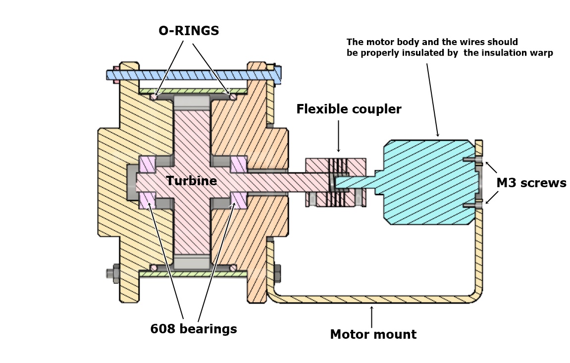 Turbine assembly.jpg
