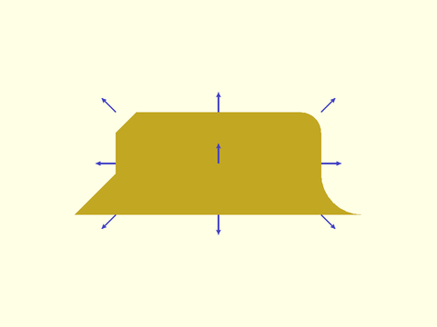 Anchoring of Non-Rectangular Objects and Anchor Type (atype) Figure 1.8.1