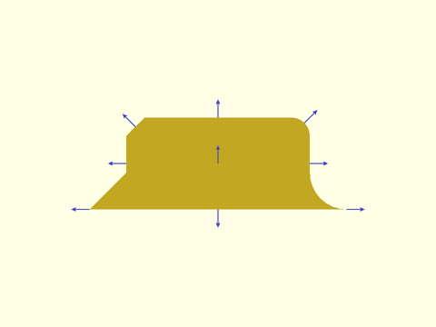 Anchoring of Non-Rectangular Objects and Anchor Type (atype) Figure 1.8.2
