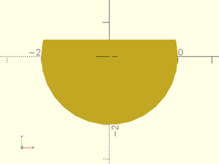bottom\_half() Example 3