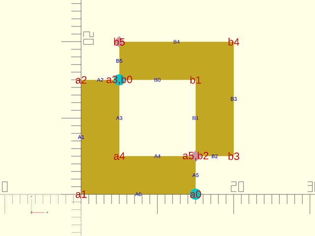 debug\_region() Example 1