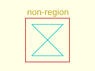 is\_valid\_region() Example 6