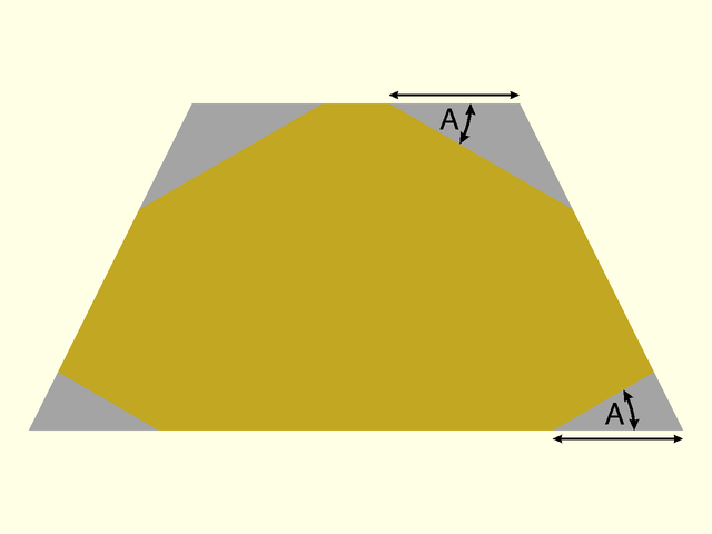 cyl() Figure 2.2.1