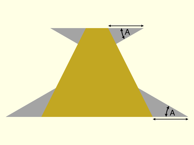 cyl() Figure 2.2.2