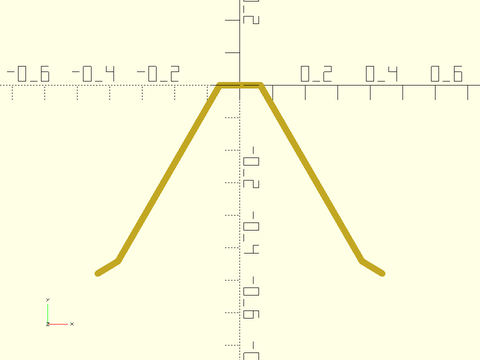 generic\_threaded\_rod() Example 1