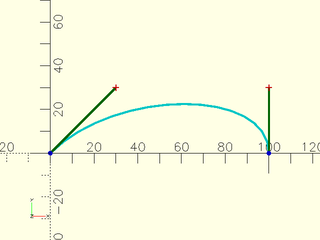 Tutorial Beziers_for_Beginners · BelfrySCAD/BOSL2 Wiki · GitHub