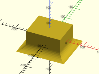 Cad Rounded Cube Tutorial Rounding_the_Cube · BelfrySCAD/BOSL2 Wiki · GitHub