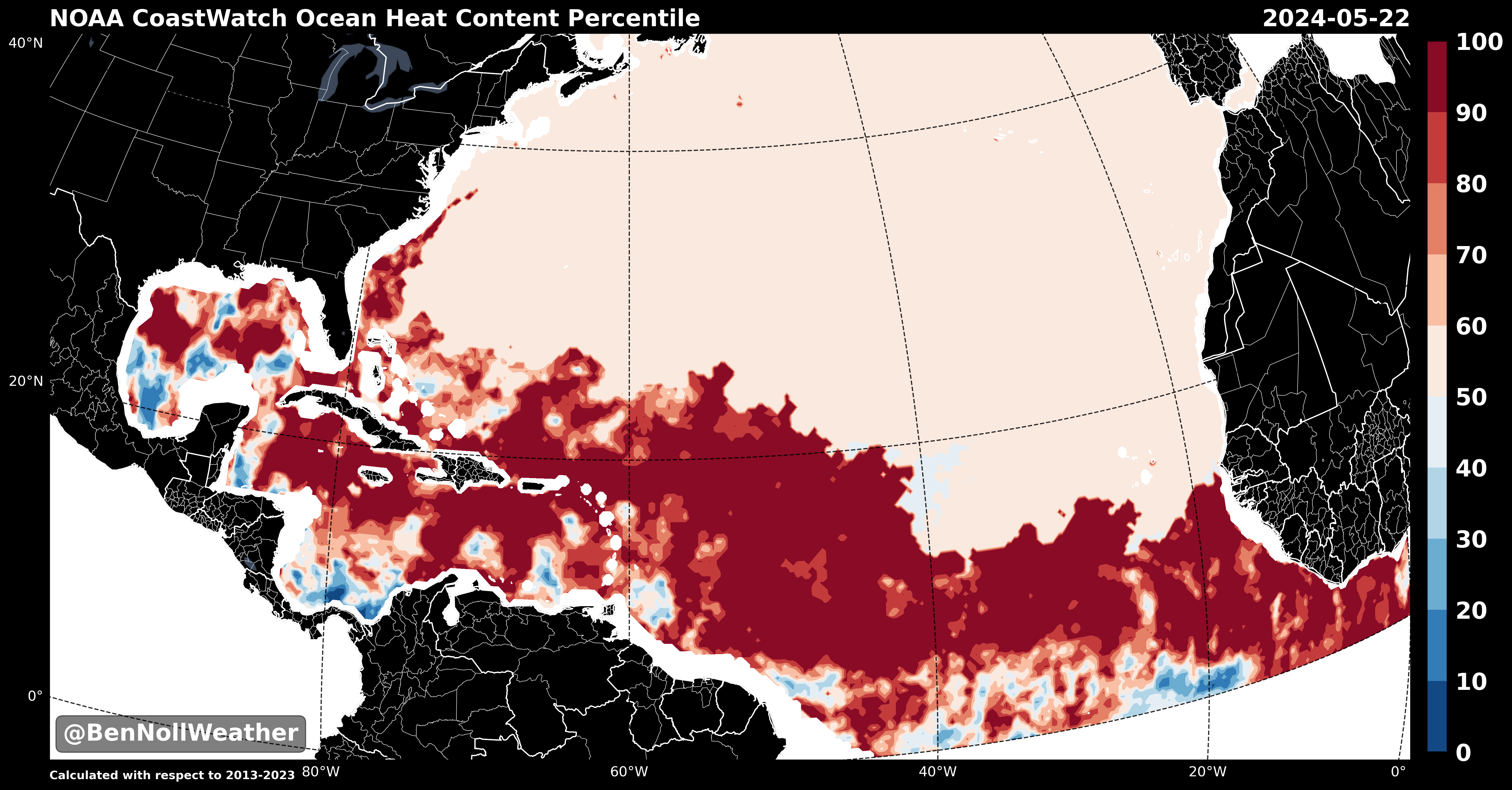 Ocean Heat Content Percentile