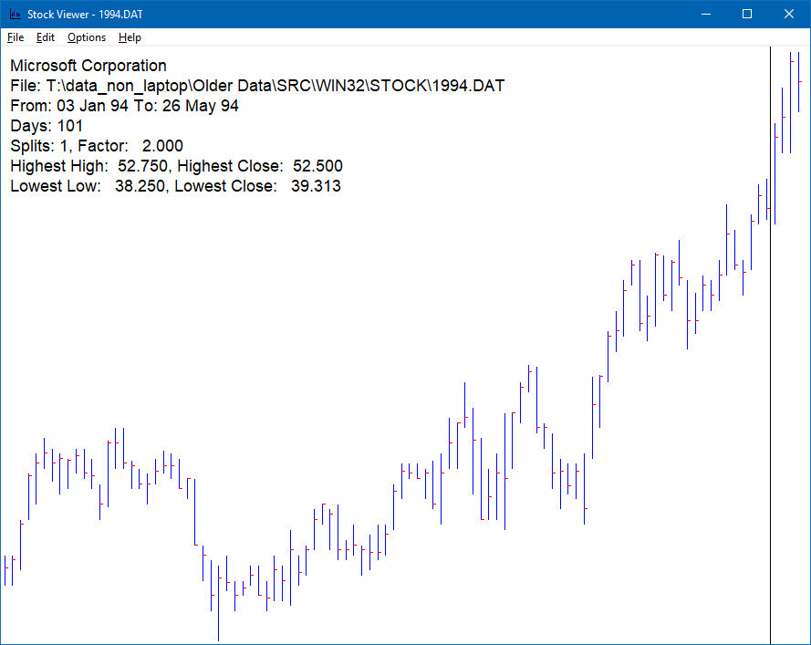 screen_capture_stock_2021-02-09.png