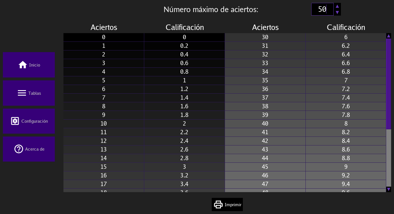 tablas.png