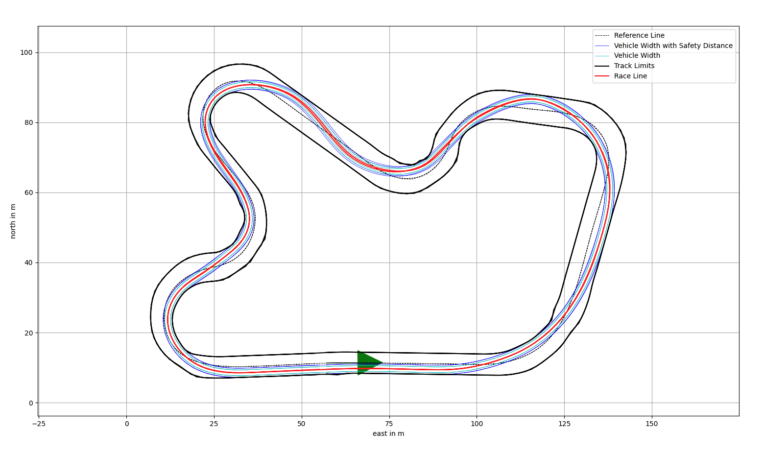 Results_Optimization_Rand_Laps_2.png