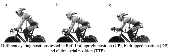 Bike_Positions.png