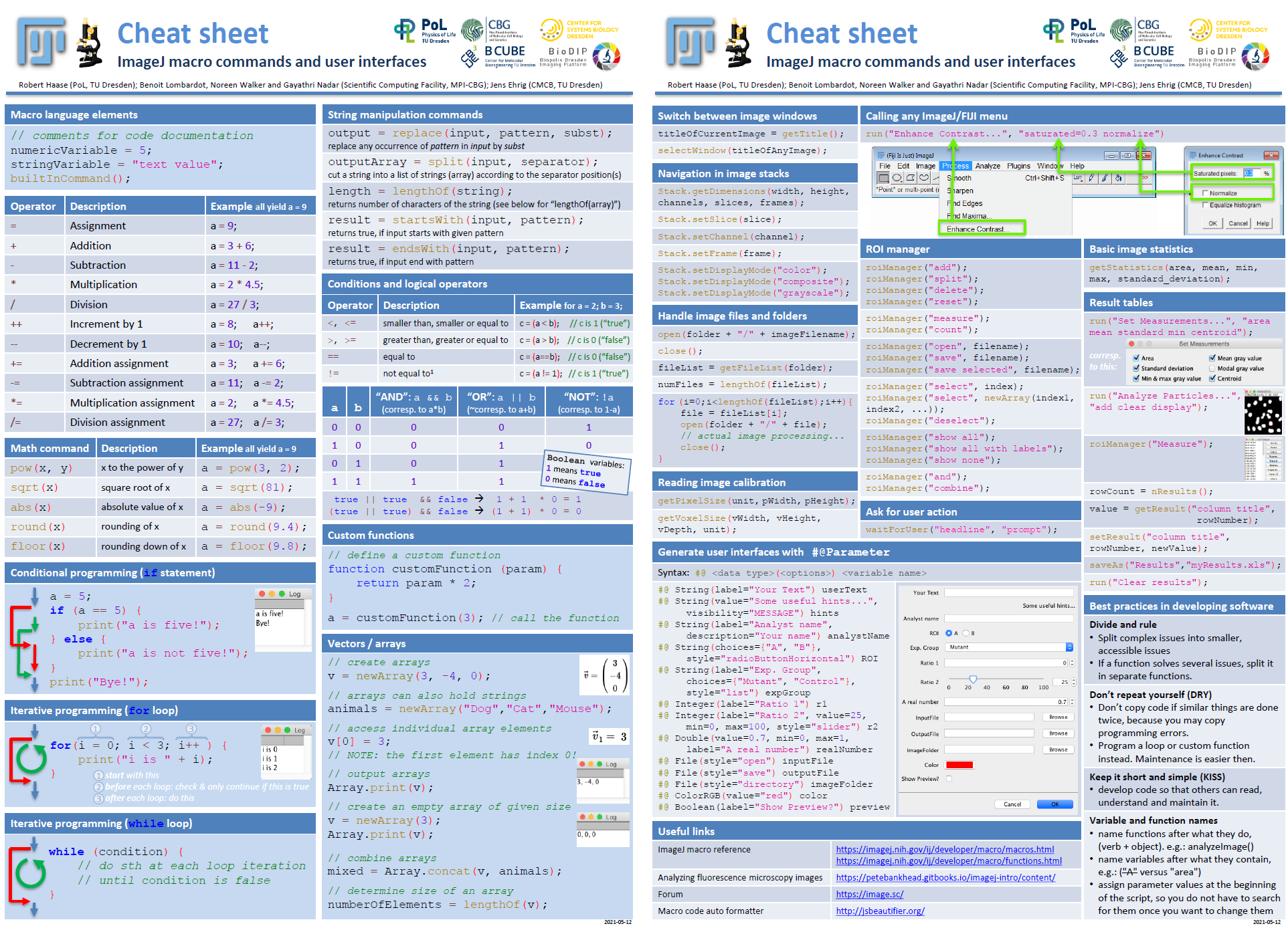 ImageJ_macro_cheatsheet.png