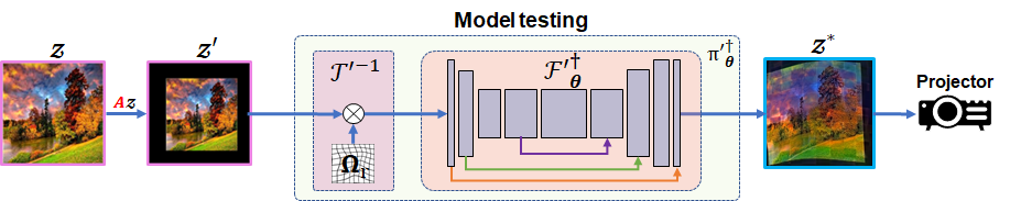 net_test.png