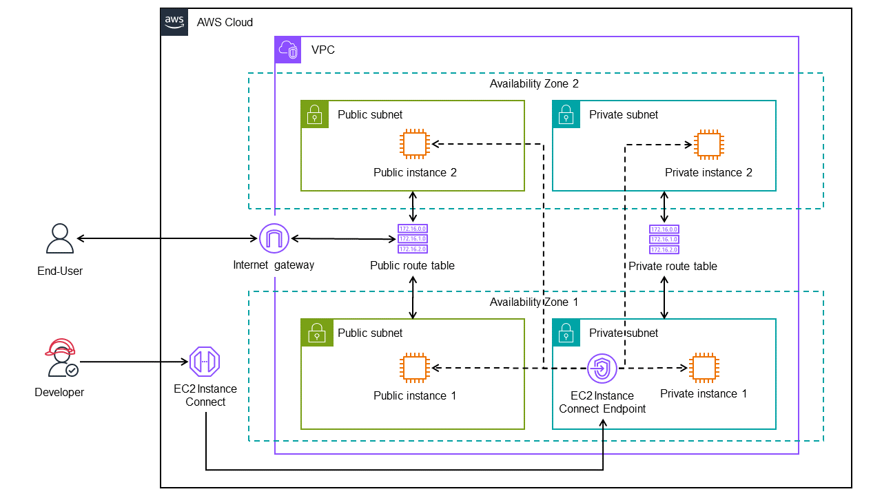 diagram1.png