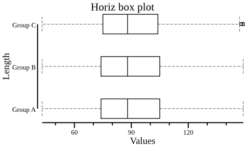 boxplot2.png