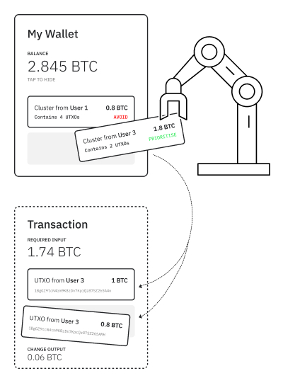 coin-selection-white-black-listing-mobile.jpg