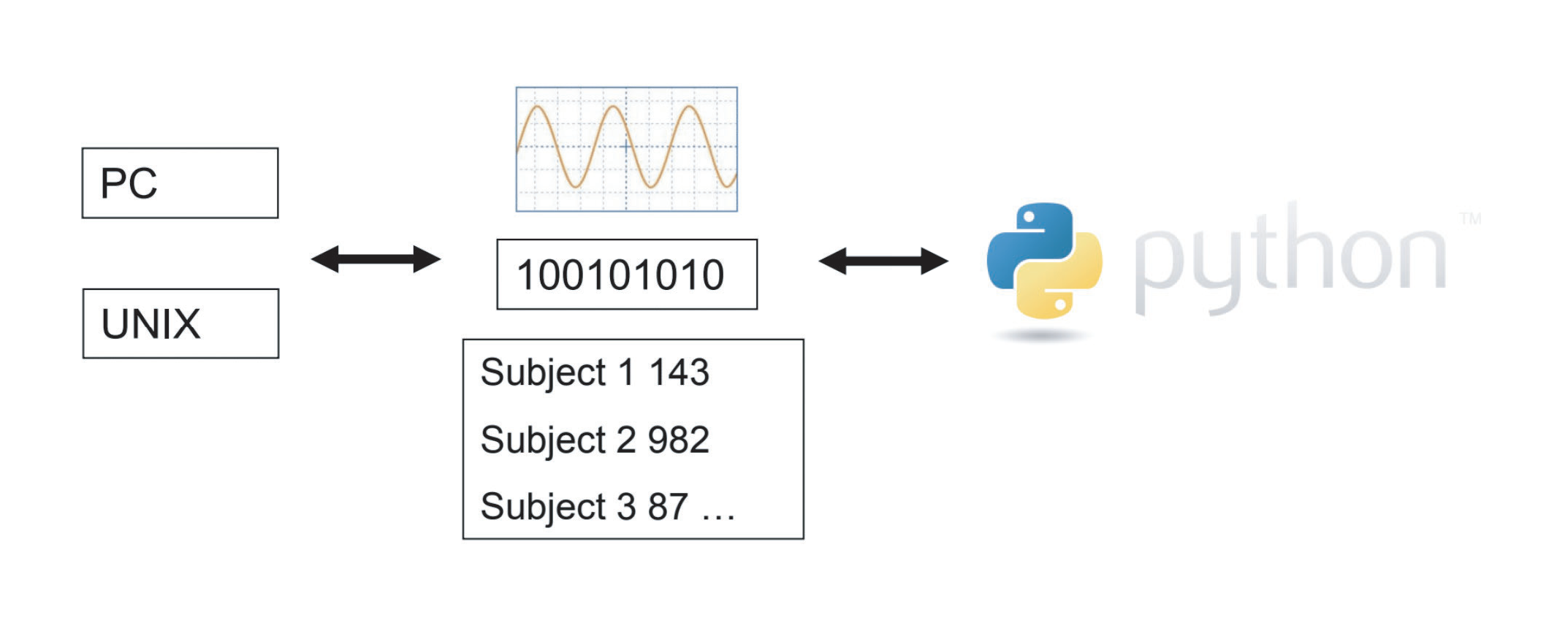 importing_data.png