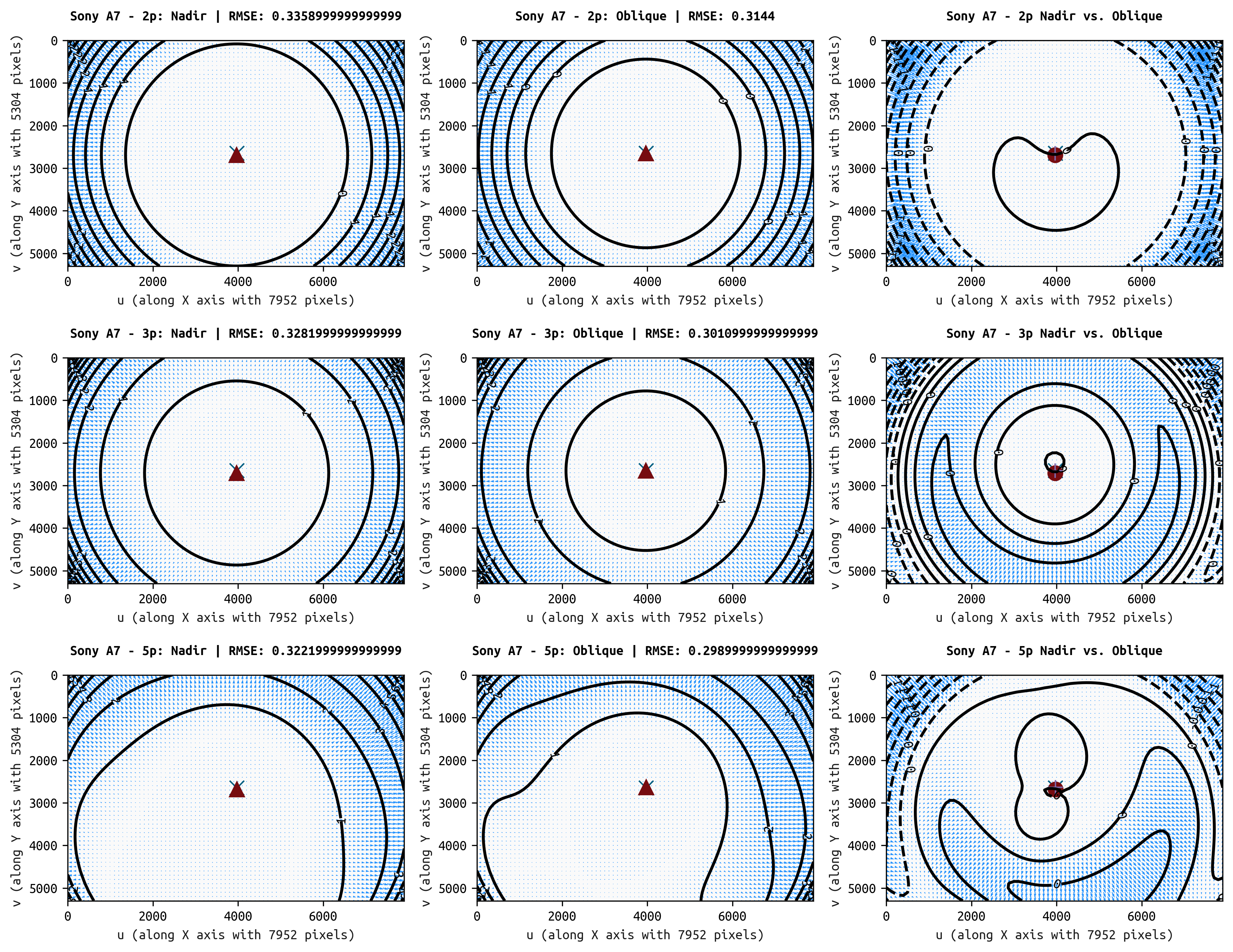 nadir_vs_oblique_checkerboard.png