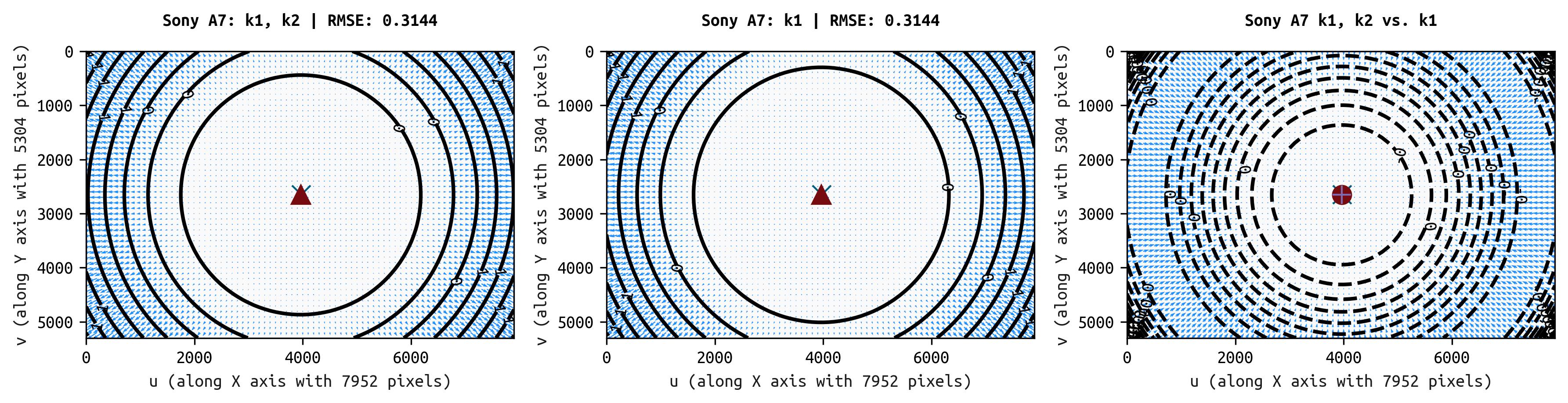 sony_a7_k1k2_k1_comparison.png