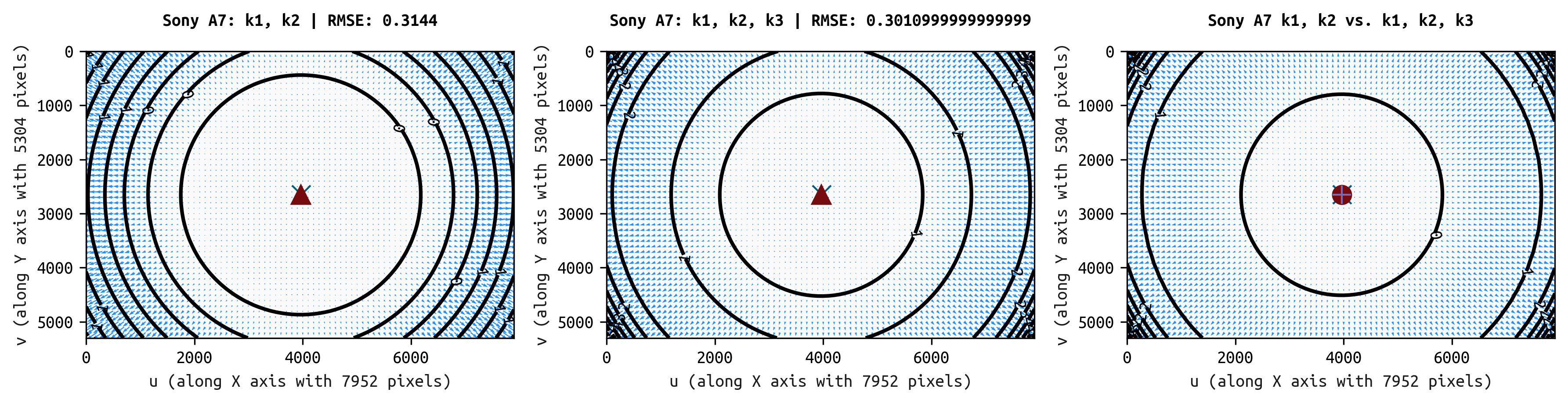 sony_a7_k1k2_k1k2k3_comparison.png